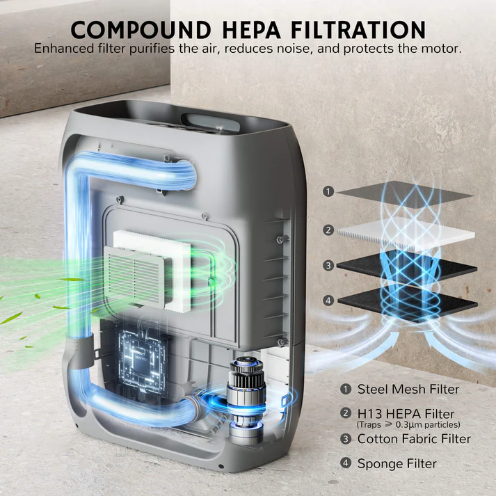 Electric Dustpan Vacuum